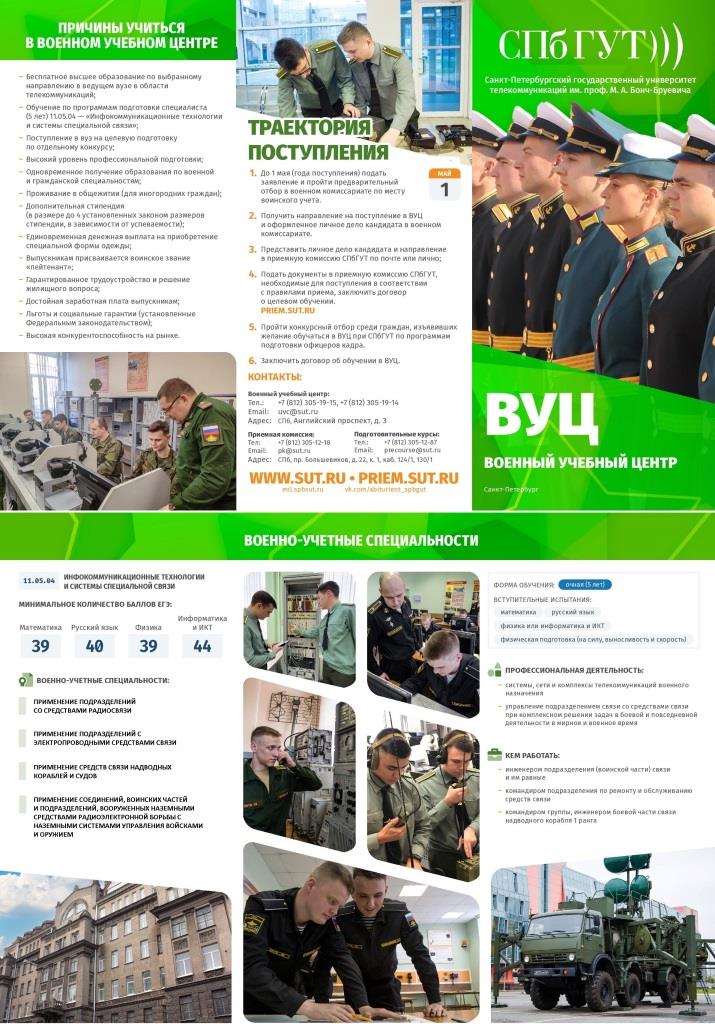 Буклет ВУЦ при СПбГУТ 1 стр с РЭБ и новыми баллами Буклет ВУЦ при СПбГУТ 1 стр с РЭБ и новыми баллами