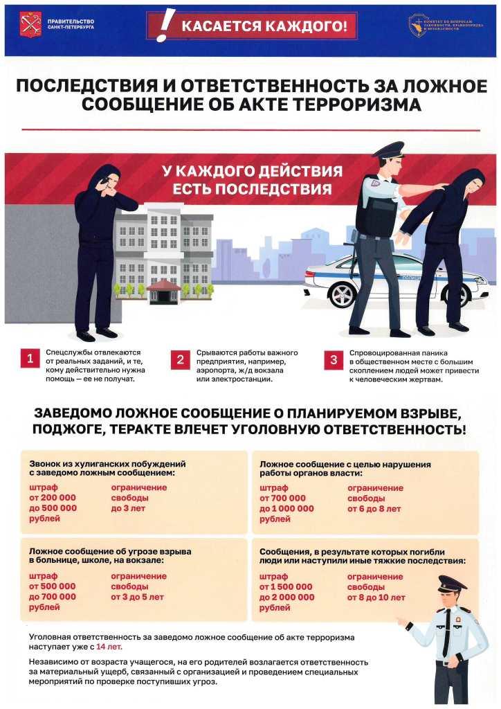 Касается каждого