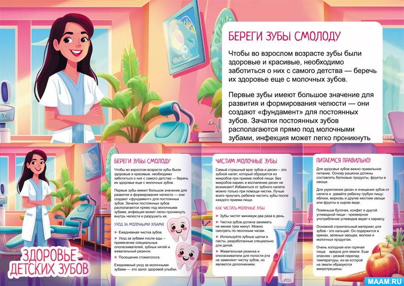 Здоровье детских зубов Здоровье детских зубов